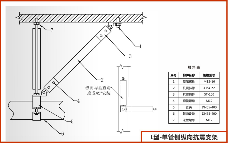 L型单管侧纵向抗震支架