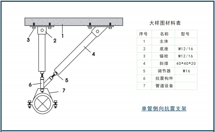 单管侧向抗震支架