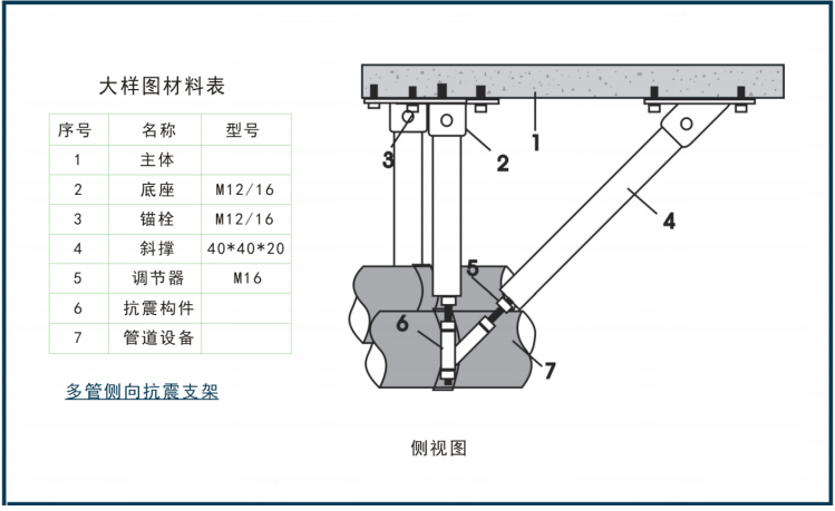 多管侧向抗震支架b.jpg