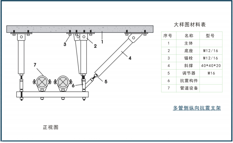 多管纵侧向抗震支架b.jpg