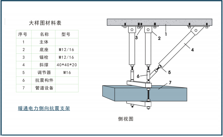 暖通电力侧向抗震支架b.jpg