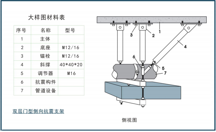 双层门型侧向抗震支架b.jpg